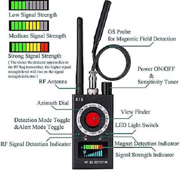 JMDHKK Bugdetector