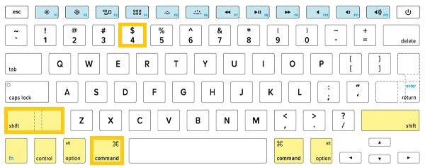 Shift Command 4 Print Screen Mac