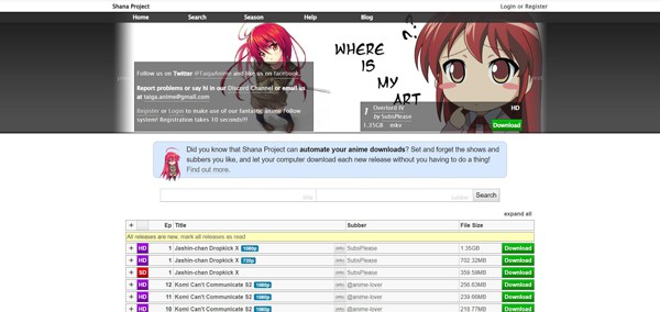 Ruwe Anime downloaden op ShanaProject