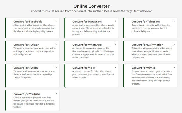 Serviciu web Convert pentru Twitter