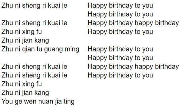 Chinese Birthday Song