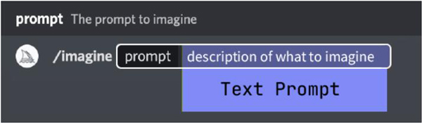 MidJourney Tekstpromt