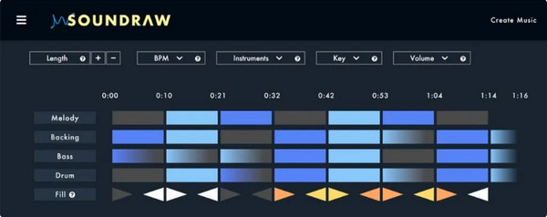 Soundraw Alternativo