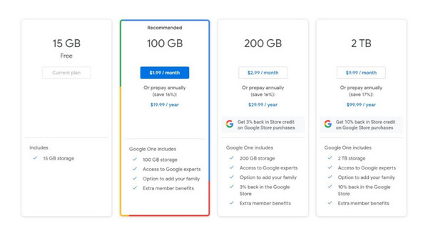 Google Drive -hinnoittelu