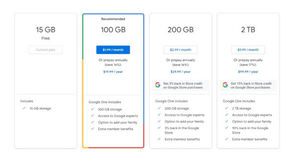 Google Disk-priser