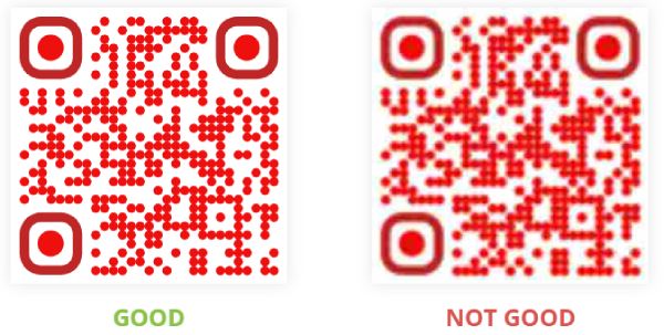Resolution and Clarity Leads to the Blurry QR Codes