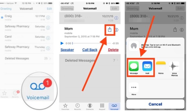 Voicemail in neue iPhone-Mail-Nachrichten übertragen