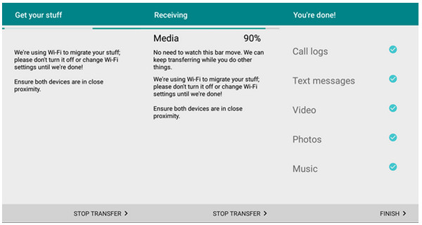 Motorola Migrate Processing