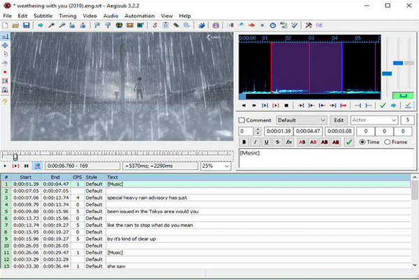 โปรแกรมแก้ไขคำบรรยาย Aegisub