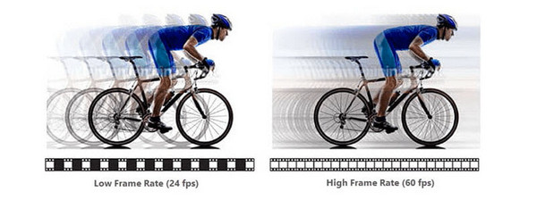 การบันทึกวิดีโอ 30FPS เทียบกับ 60FPS