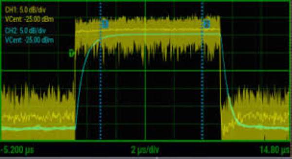 What is Bandwidth