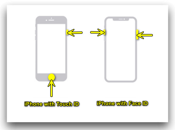 iPhone iPad Screenshot Facetime