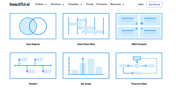 Beautiful.ai Prezi Alternative