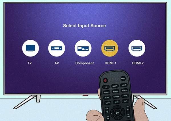 Televizyondaki Hdmi Girişini Değiştirin