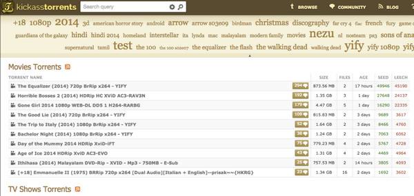 Kickass lydbog torrenting sider