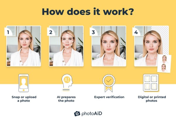 Photoaid Photo Maker