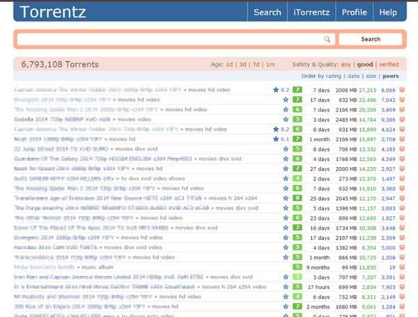 Torrentz2 lydbog torrenting sider