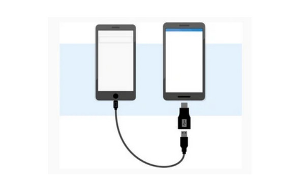Transferencia de datos por cable de Android a Android