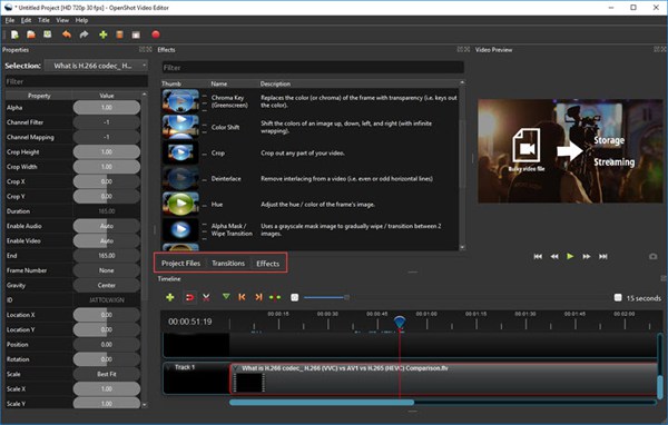 Openshot FLV Video-editor