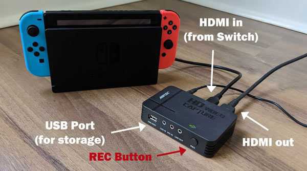 Switch capture Card