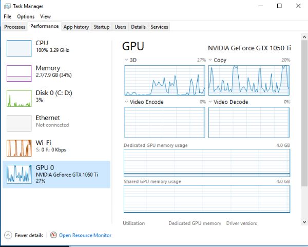 Prestasi GPU CPU