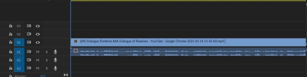 Časová osa míst Adobe