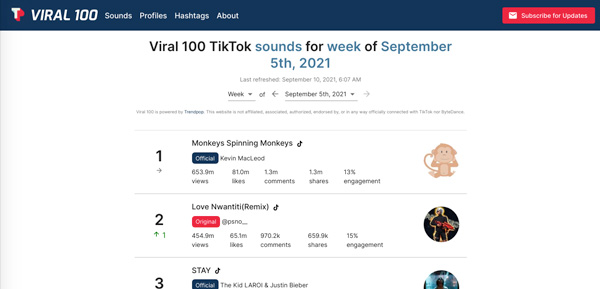 Viral 100 TikTok Sound
