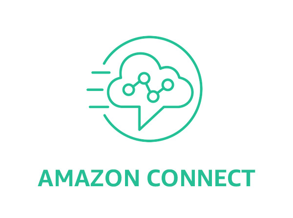 Amazon Connect ו-SMS