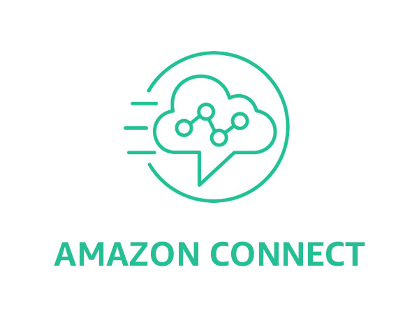 Amazon Connect e SMS